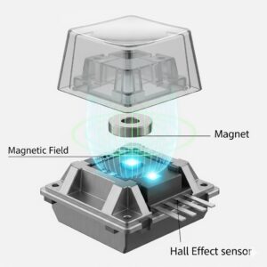 High-tech magnetic Hall effect sensor with magnet and magnetic field illustration, used in electronic devices and industrial automation for precise magnetic field detection, showcasing innovative sensor technology.